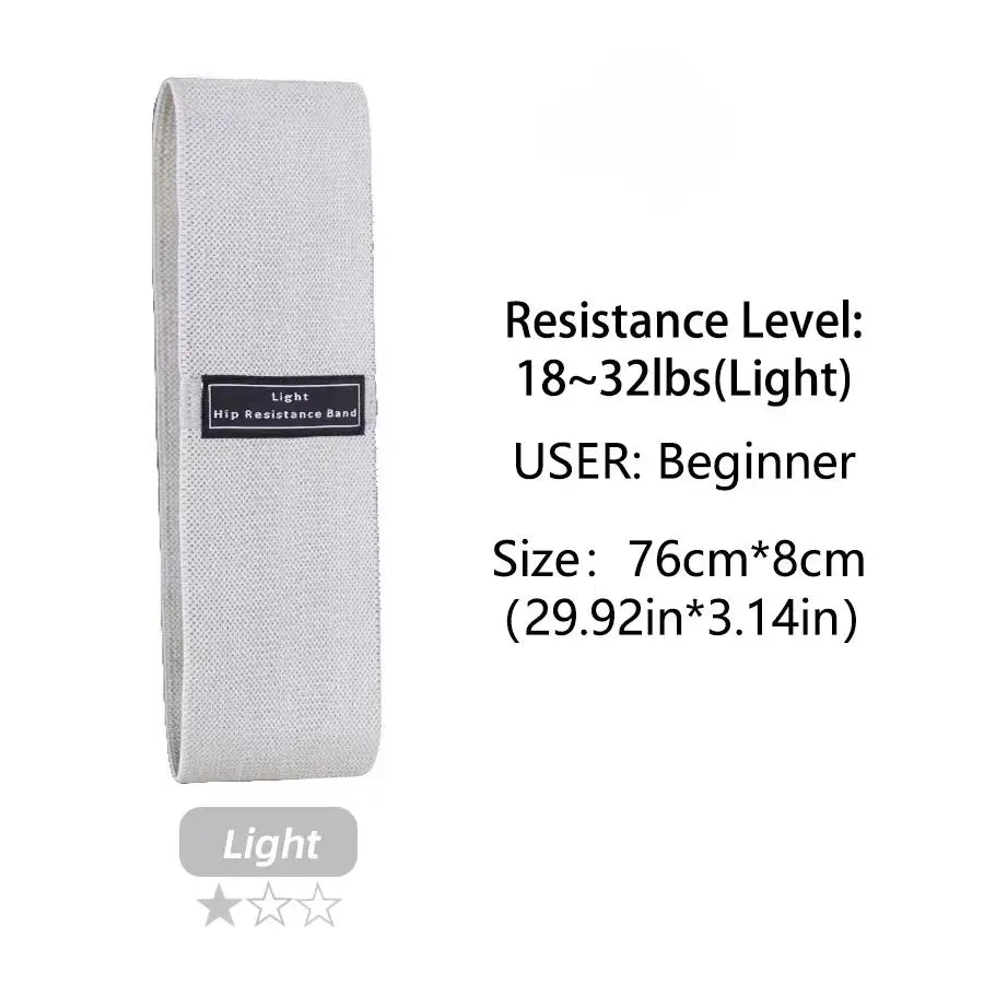 GripWeave Fabric Resistance Band