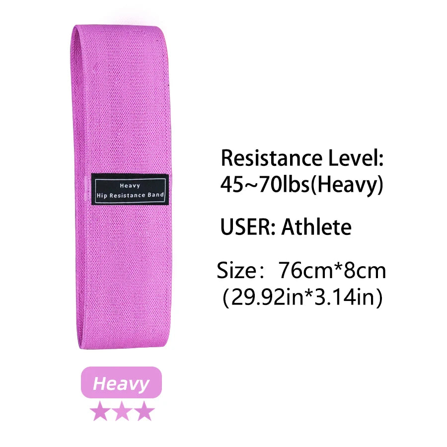 GripWeave Fabric Resistance Band