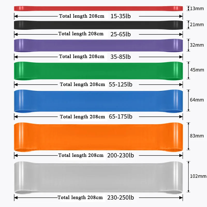 StrengthLoop Band