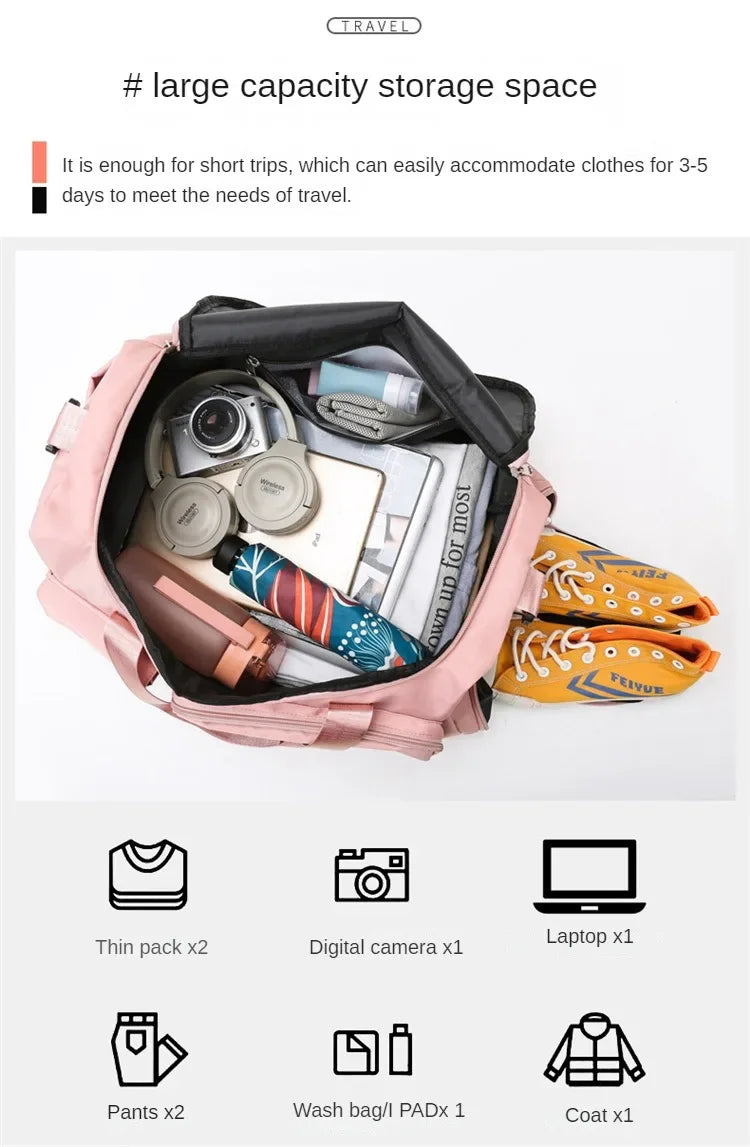 CoreCarry Weekender Bag