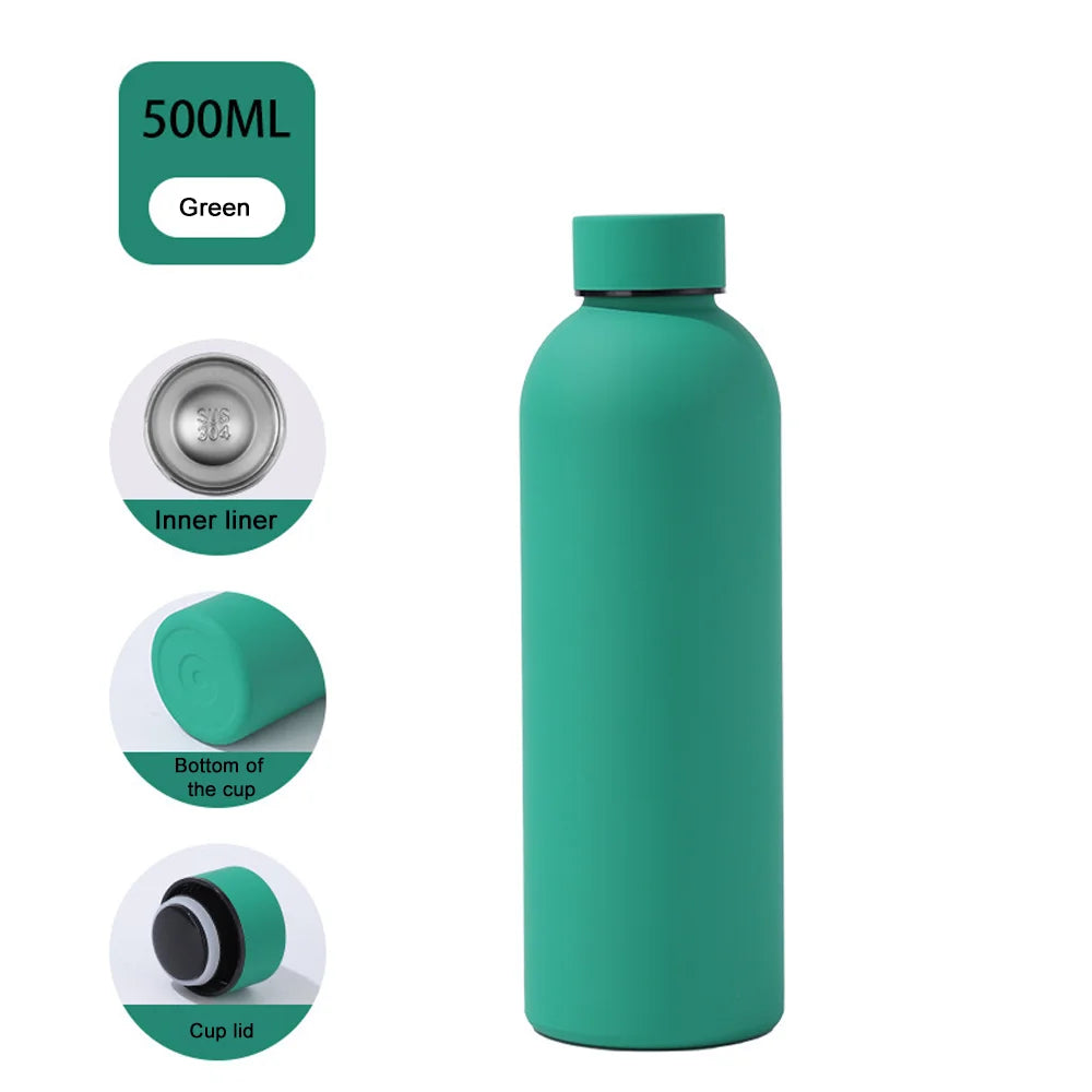 CoreTherm Bottle 500ml