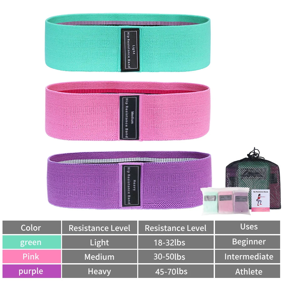 GripWeave Fabric Resistance Band