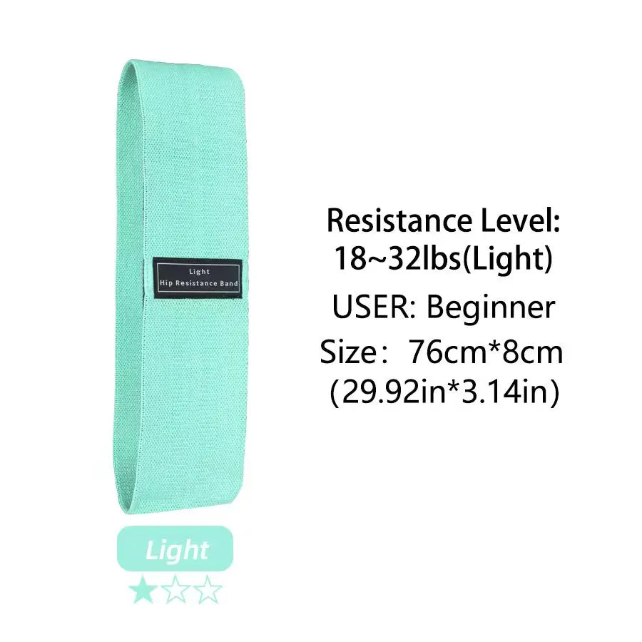 GripWeave Fabric Resistance Band