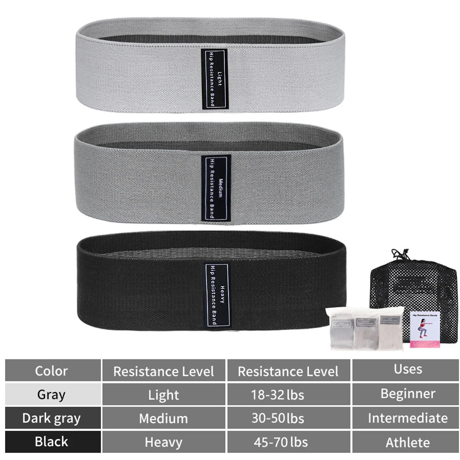 GripWeave Fabric Resistance Band