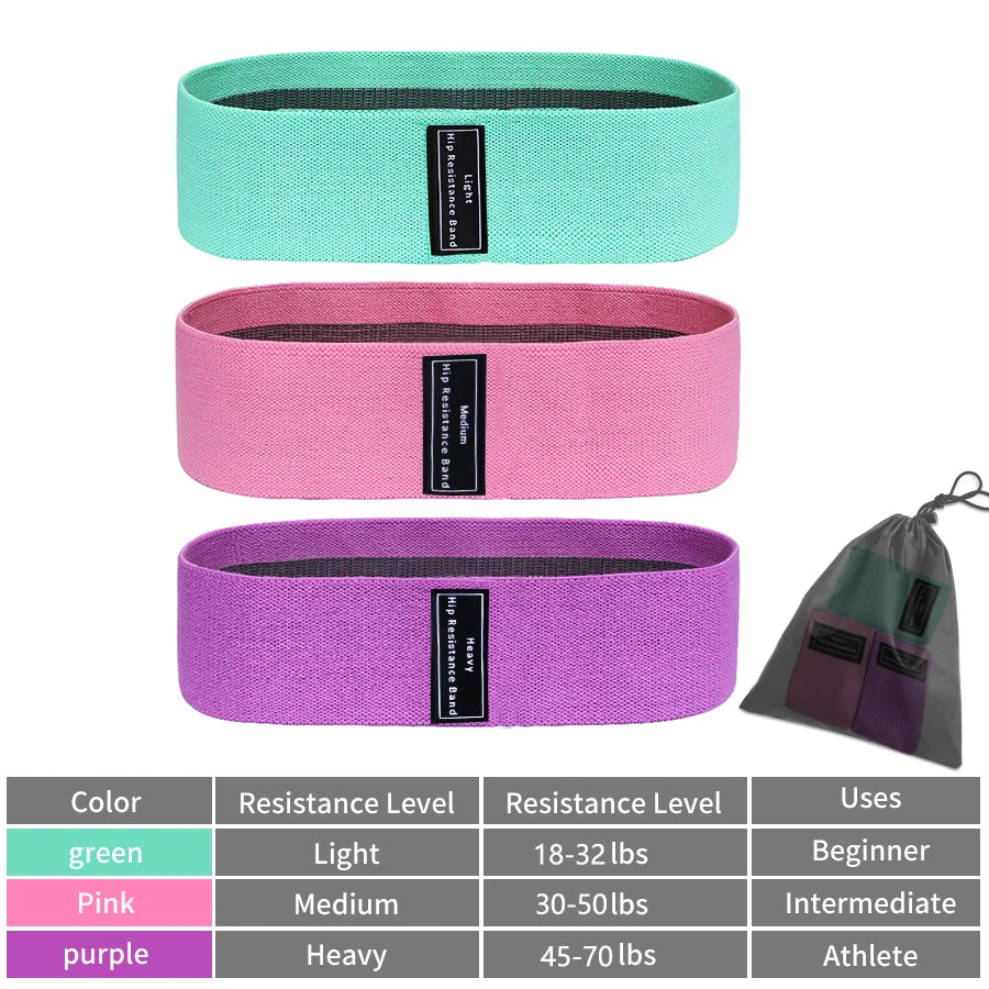 GripWeave Fabric Resistance Band