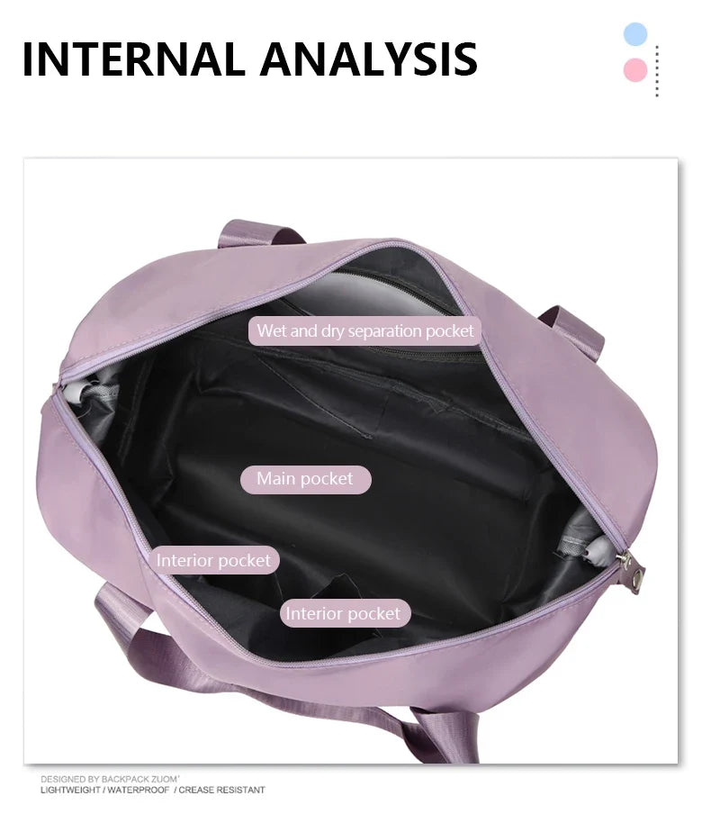 AeroCarry Travel Duffle